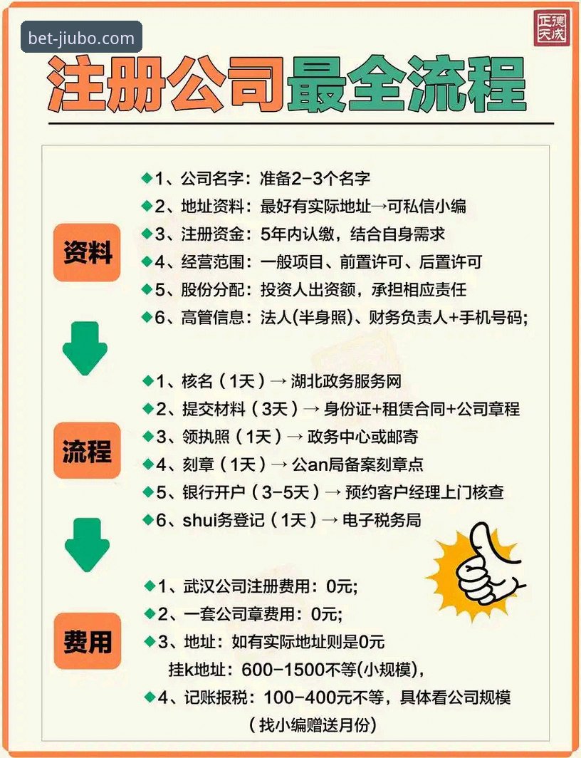 2025新版App下载前必读：3个关键升级点与5步注册流程