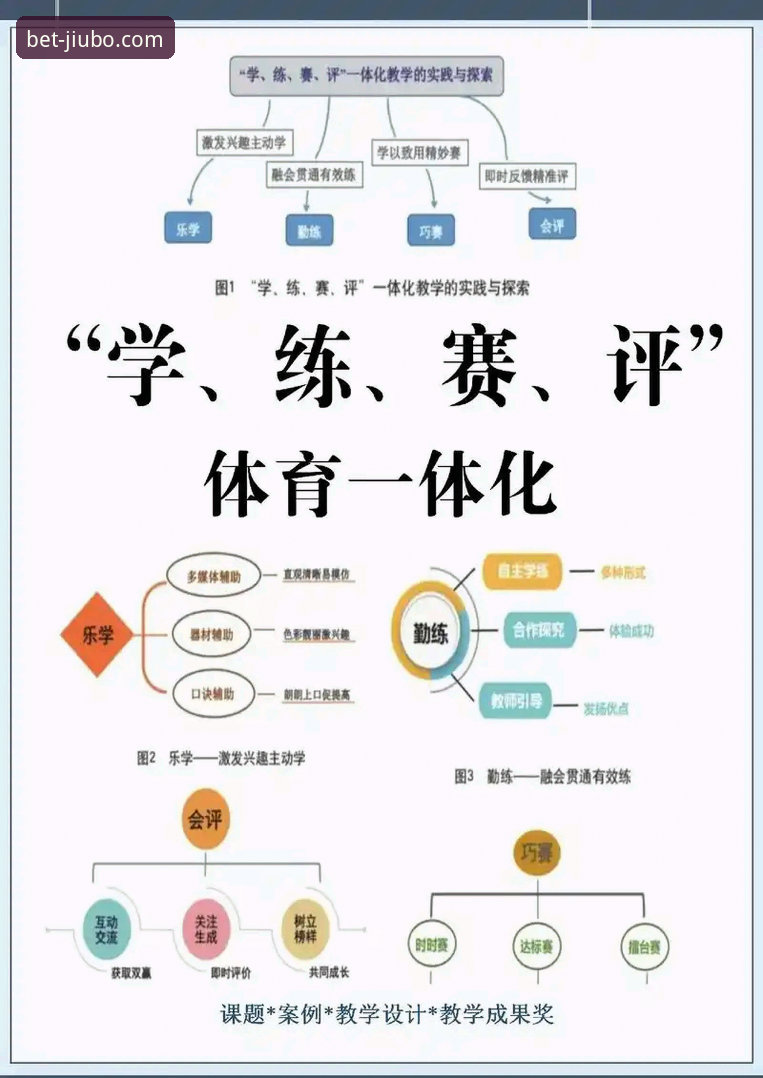 3个角度深度解析九博体育信誉如何——老用户5年使用体验全记录