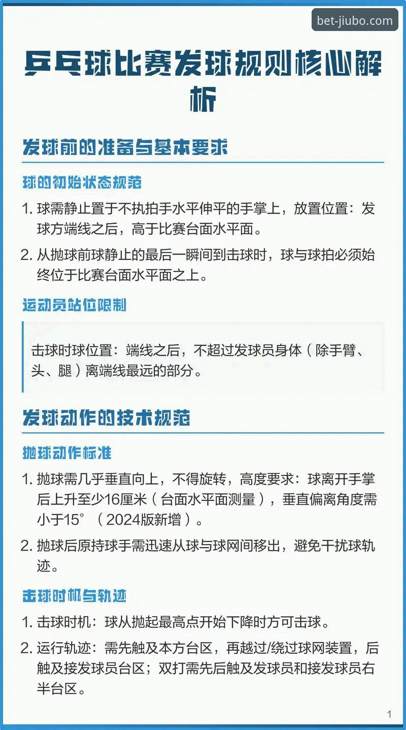 快速上手九博体育平台的5个实用技巧——老用户教你避开新手常见坑